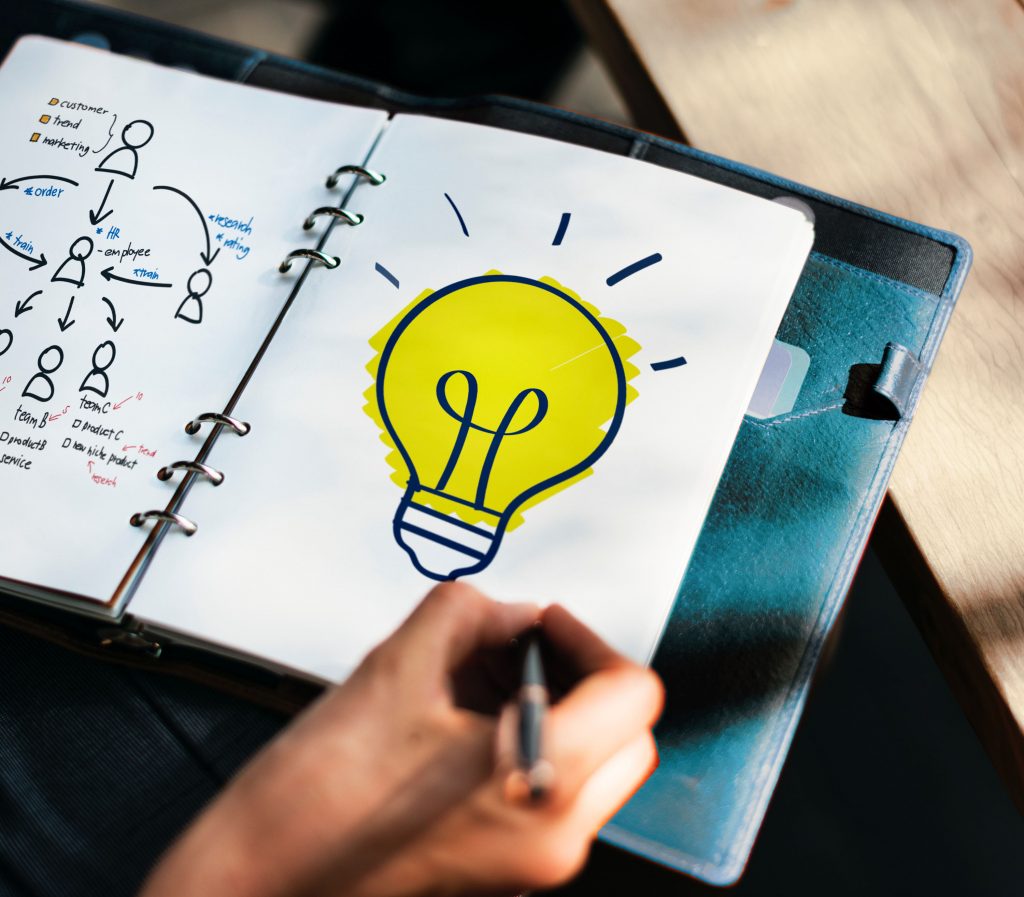 creativiteitstechniek